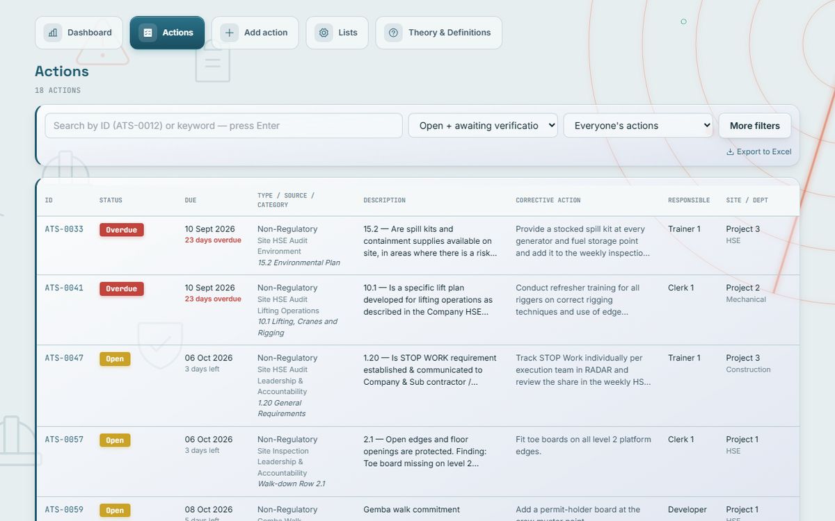 RADAR Action Tracking: Action register