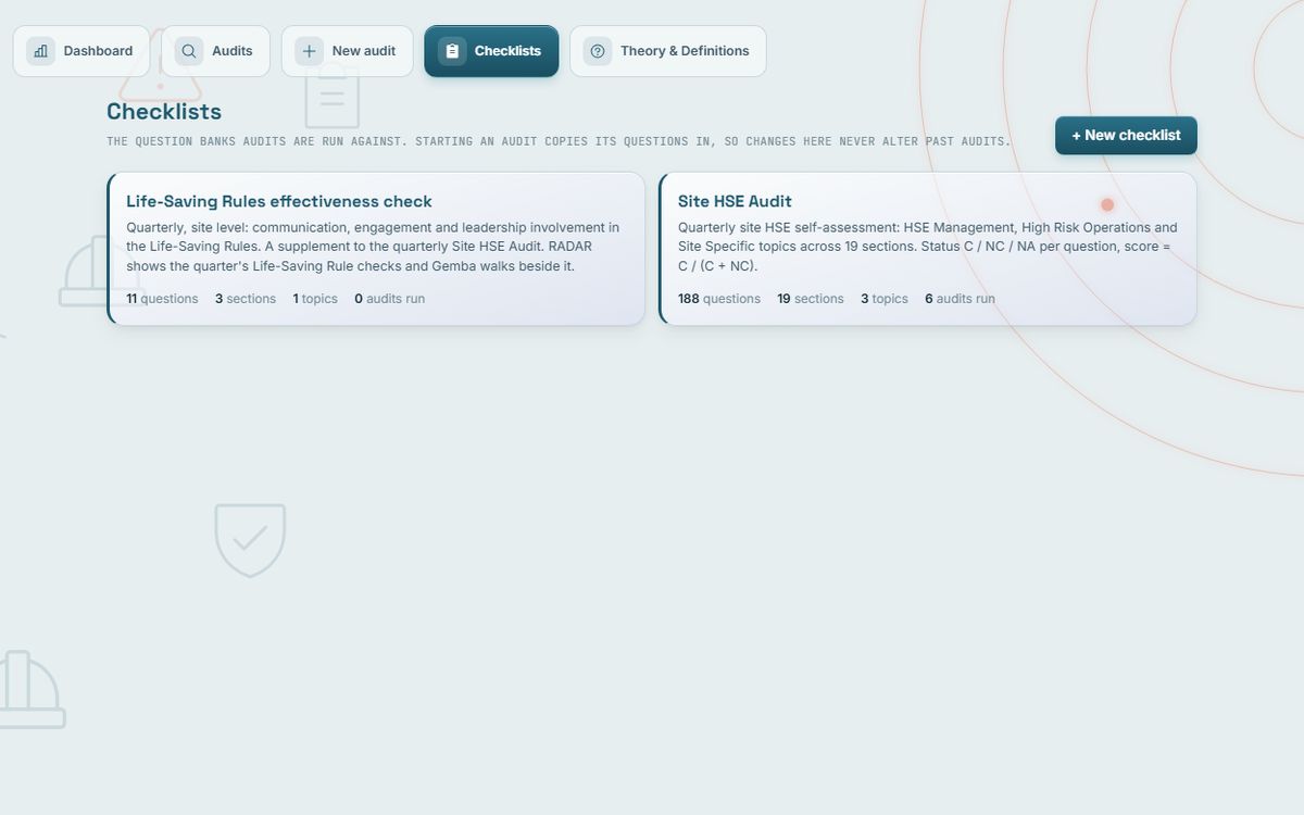 RADAR HSE Audits: Audit checklists