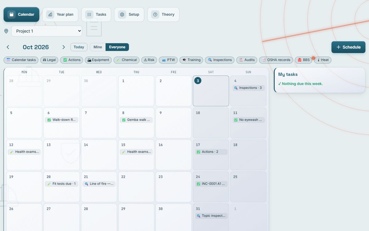 RADAR Compliance Calendar: Compliance calendar