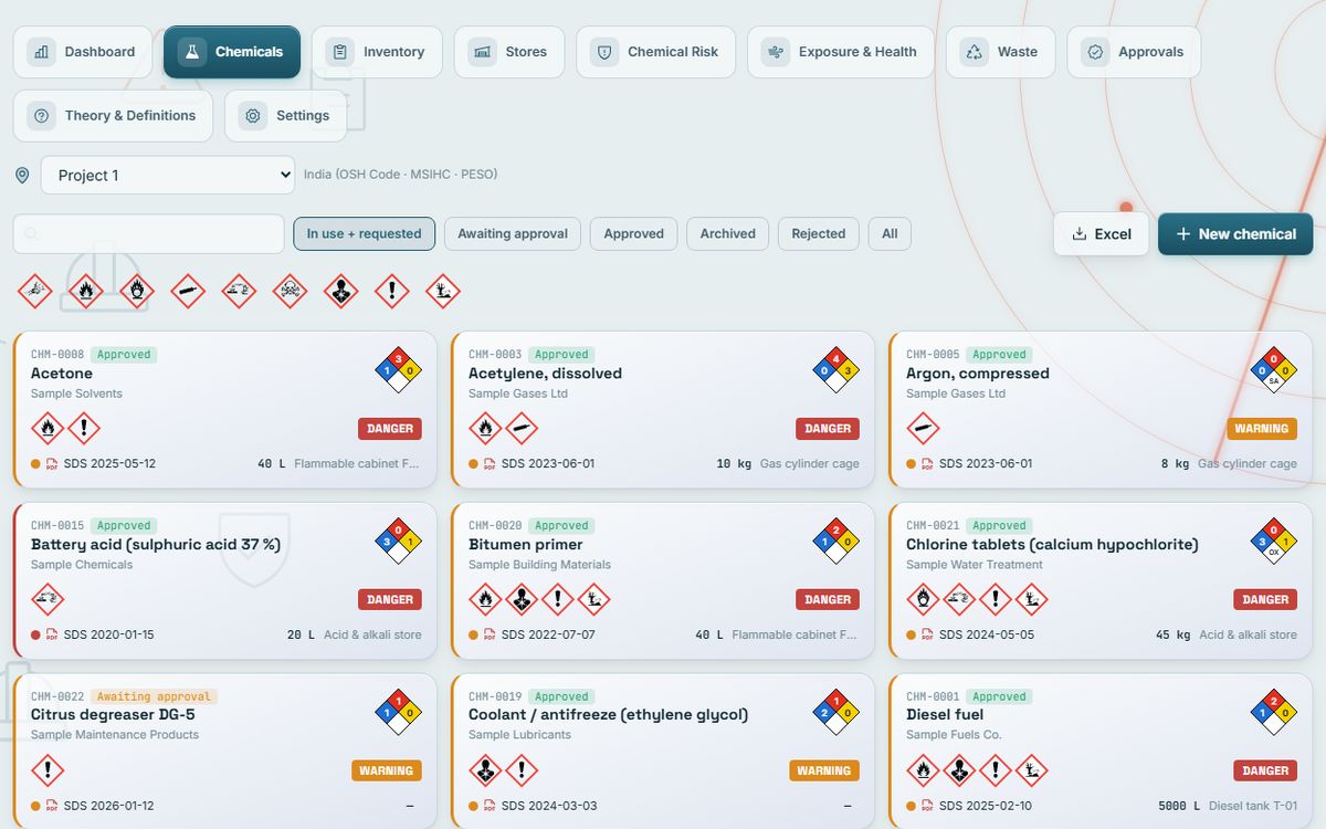 RADAR Chemical Register: Chemical register