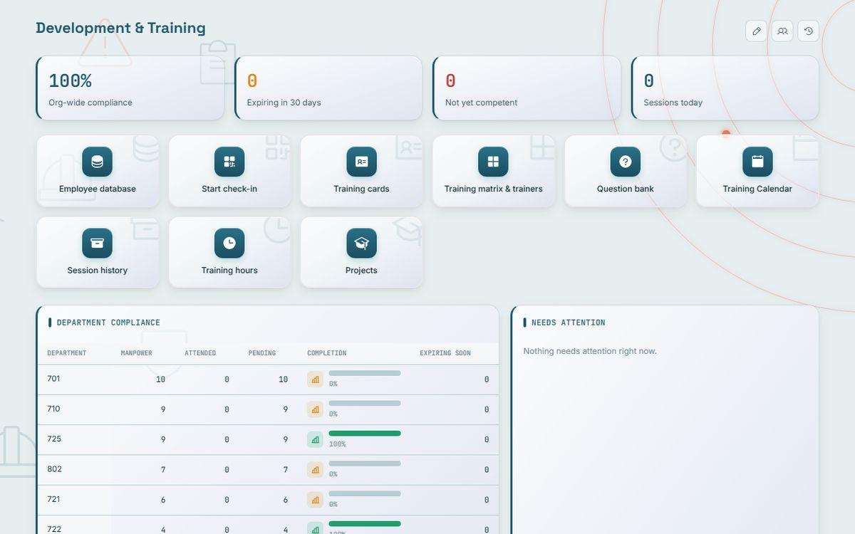 RADAR Development & Training: Training dashboard