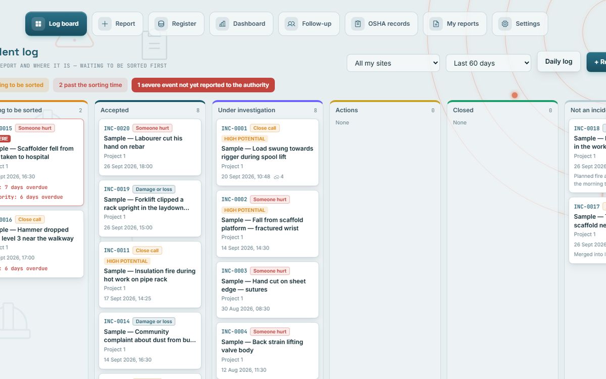 RADAR Incident Logs: Incident board