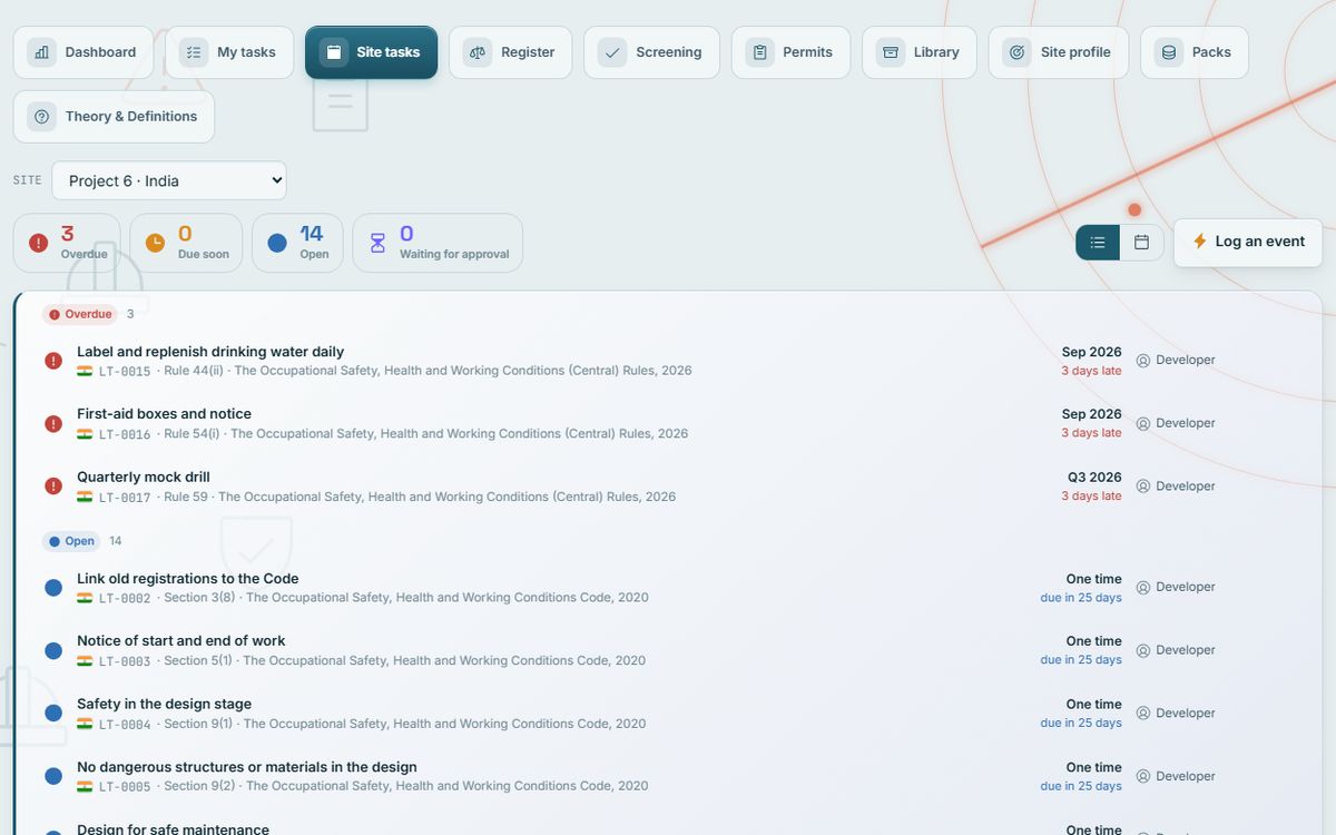 RADAR Legal Register: Compliance tasks