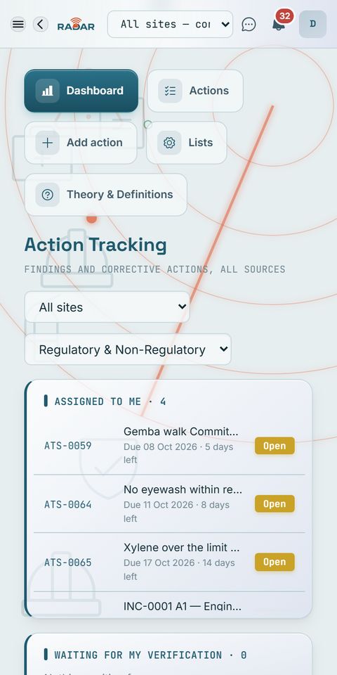Action tracking on a phone